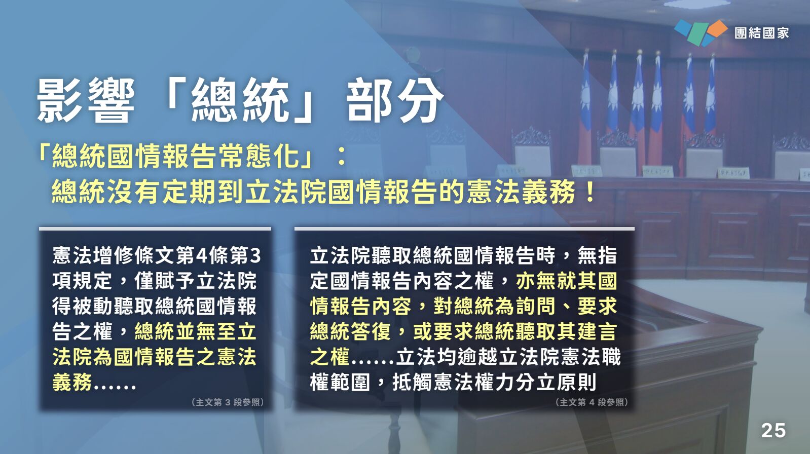 ▲▼賴清德團結國家十講，第三講主題為「憲政體制」。（圖／總統府提供）