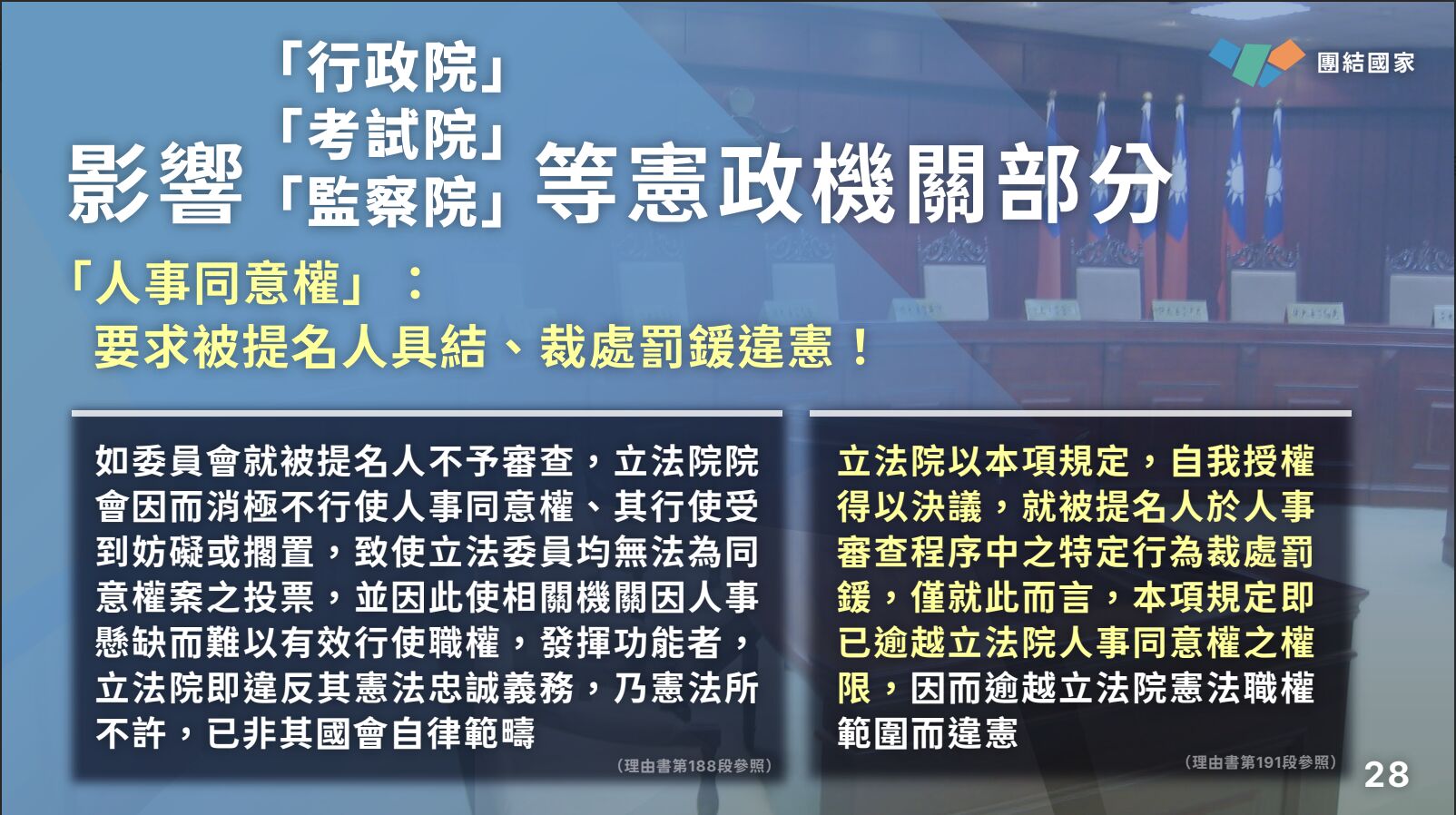 ▲▼賴清德團結國家十講，第三講主題為「憲政體制」。（圖／總統府提供）