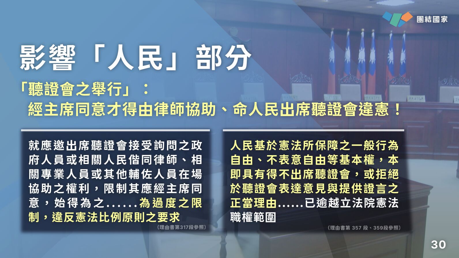 ▲▼賴清德團結國家十講，第三講主題為「憲政體制」。（圖／總統府提供）