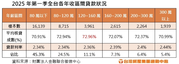 ▲▼             。（圖／）