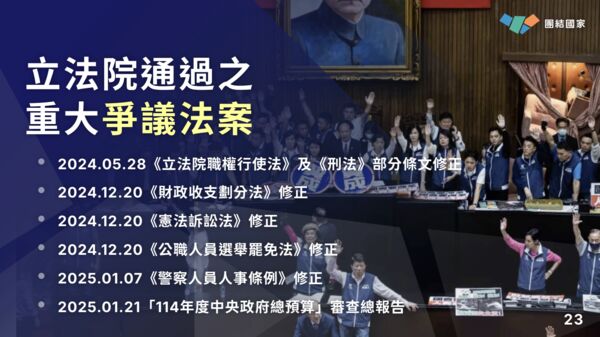 ▲▼賴清德團結國家十講，第三講主題為「憲政體制」。（圖／總統府提供）