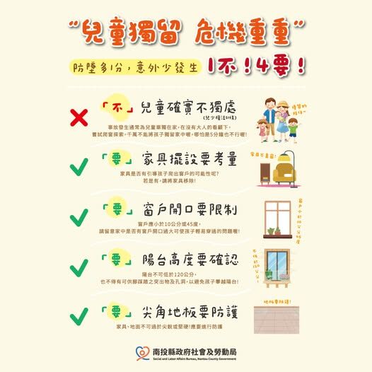 ▲南投縣政府呼籲家長於暑期落實兒少居家安全，守護孩子平安長大。（圖／南投縣社會及勞動局提供）