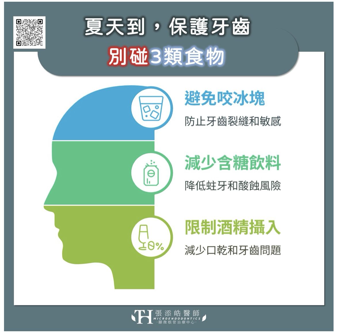 ▲夏日解暑新危機，3飲食少碰，以免牙齒付出代價。（圖／張添皓醫師顯微根管治療中心提供）