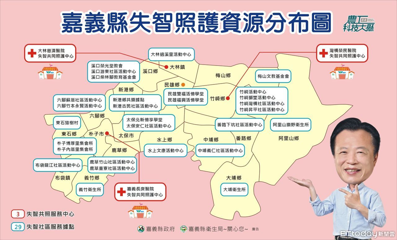 嘉義縣失智整合照護服務　助長者安心生活