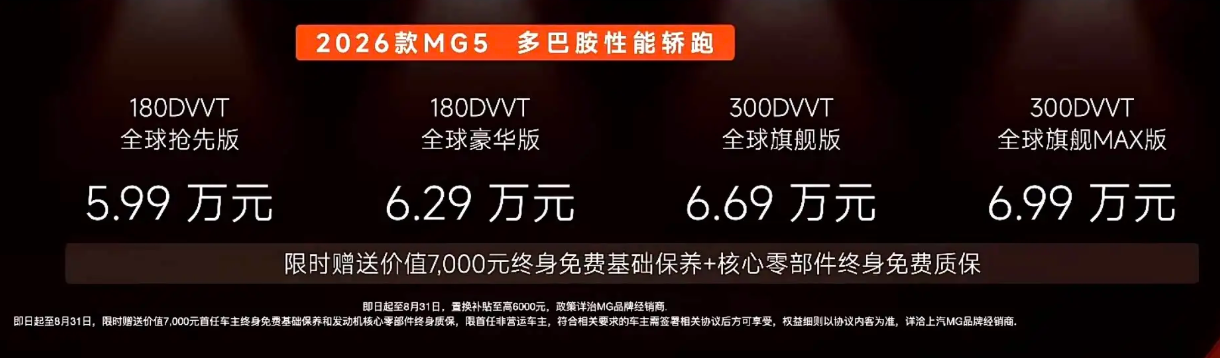▲大陸推出新年式MG5，再度開出競爭力的價格。（圖／翻攝自MG）