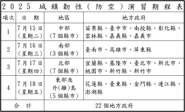 ▲▼「2025城鎮韌性演習」時間表。（圖／國防部提供）