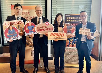 投資美股50大巨頭! 00981下周開募 1萬元入手價