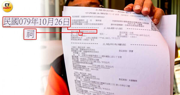 風神廟後方爭議土地過去地目為「祠（指寺廟或宗祠）」，卻在變成商業區後出售，廟方質疑是為買地者量身打造。（圖／黃威彬攝）