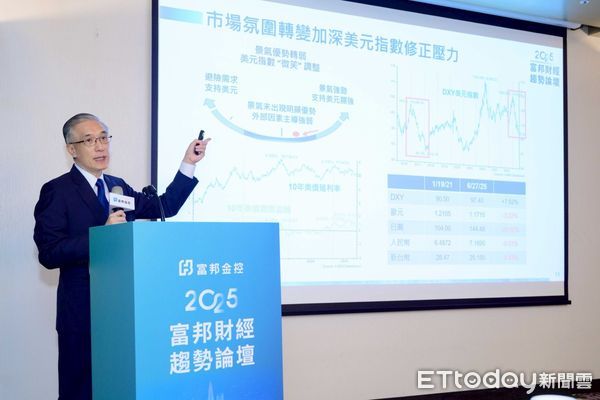 ▲▼富邦金控首席經濟學家羅瑋。（圖／富邦金提供）