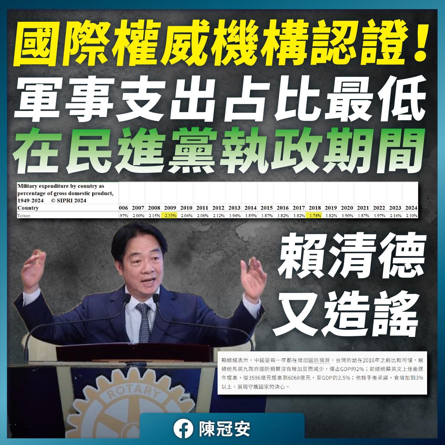 ▲陳冠安指出賴清德團結十講第四講錯誤。（圖／翻攝自Facebook／陳冠安）