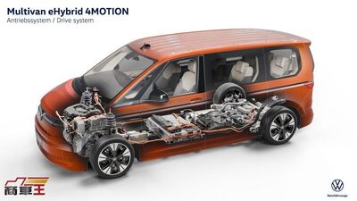 福斯推出「全新油電四輪傳動系統」！廂型車＆露營車率先搭載