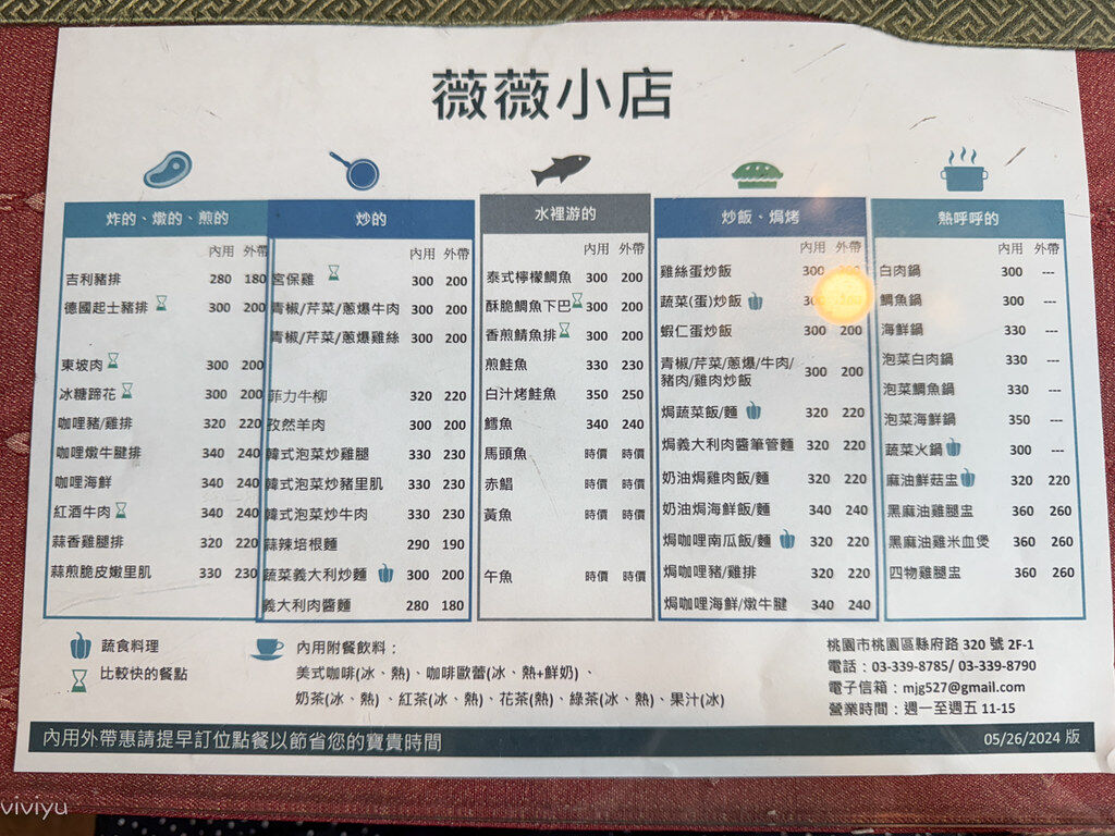 ▲▼薇薇小店。（圖／部落客VIVIYU小世界授權提供）