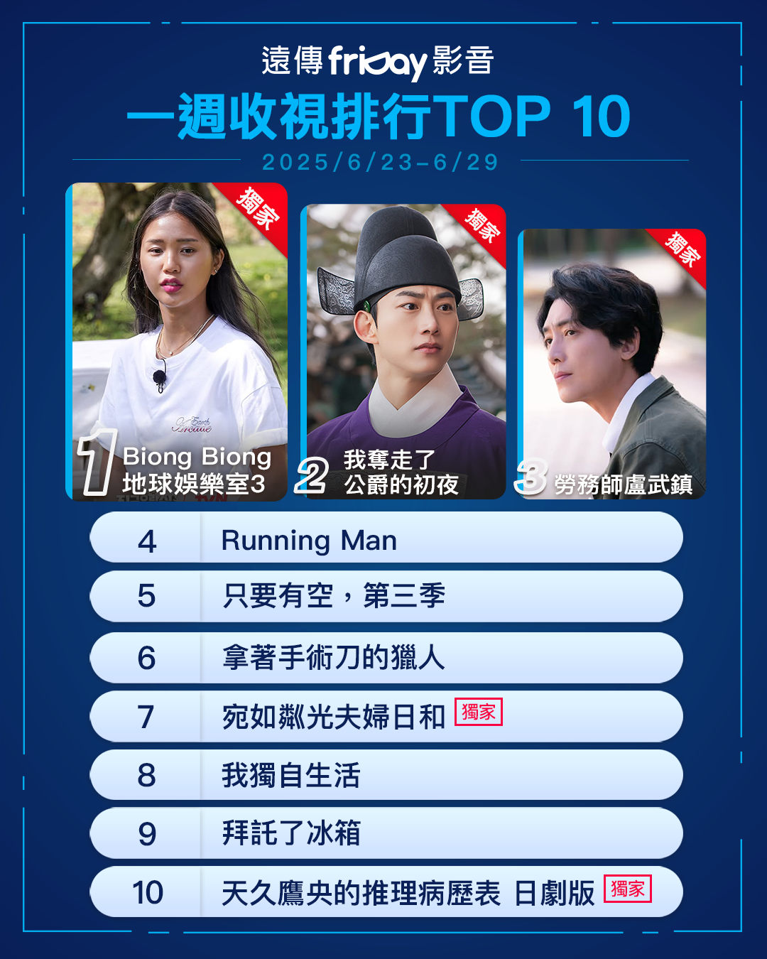 ▲▼friDay影音收視週榜（6/23-6/29）。（圖／friDay影音提供）