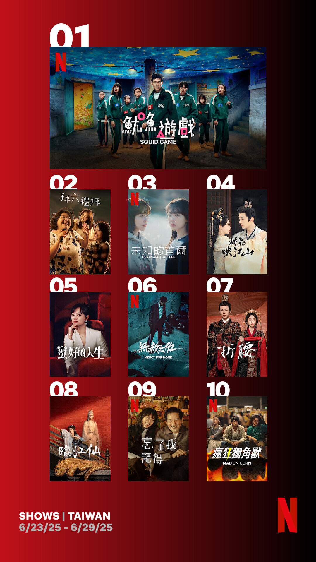 ▲▼Netflix收視週榜（6/23-6/29）。（圖／翻攝自Netflix）