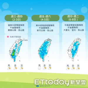 熱帶低壓1天內成輕度颱風 周六又有熱帶系統影響台灣