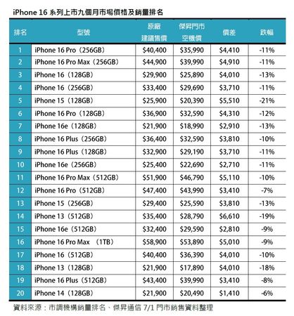▲▼             。（圖／記者吳立言攝）