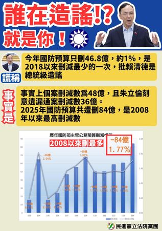 ▲▼吳思瑤罵朱立倫。（圖／翻攝立委吳思瑤Threads）