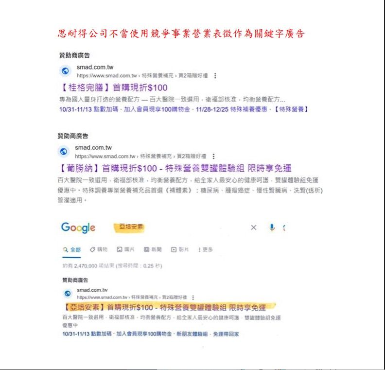 ▲▼思耐得生技股份有限公司不當使用競爭事業營業表徵作為關鍵字廣告。（圖／翻攝公平會）