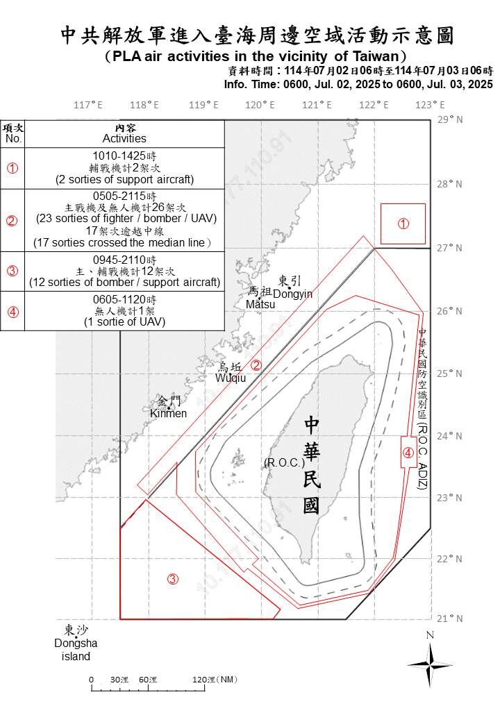 ▲▼國防部公佈中共解放軍的軍事動態。（圖／國防部提供）