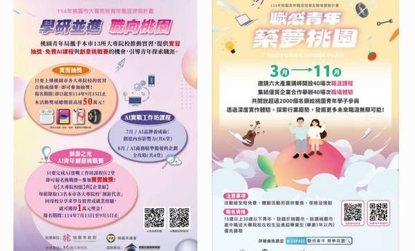 ▲桃園青年局職涯四階段整合計畫