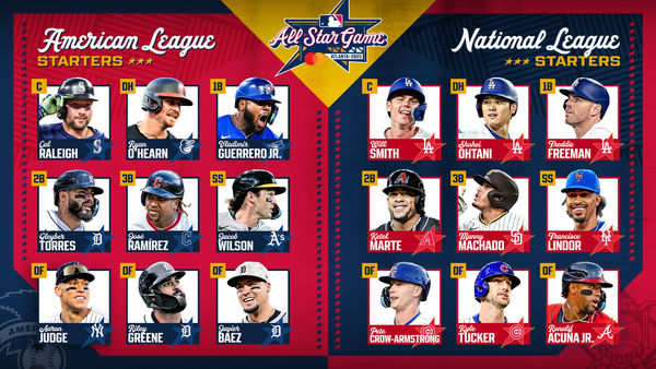 ▲2025MLB明星賽先發揭曉。（圖／翻攝自MLB官網）