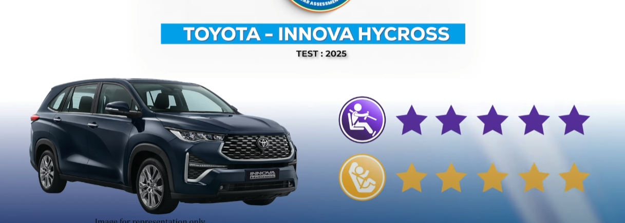 ▲轉型成家用MPV的新TOYOTA INNOVA獲得5星高分。（圖／翻攝自Bharat NCAP）