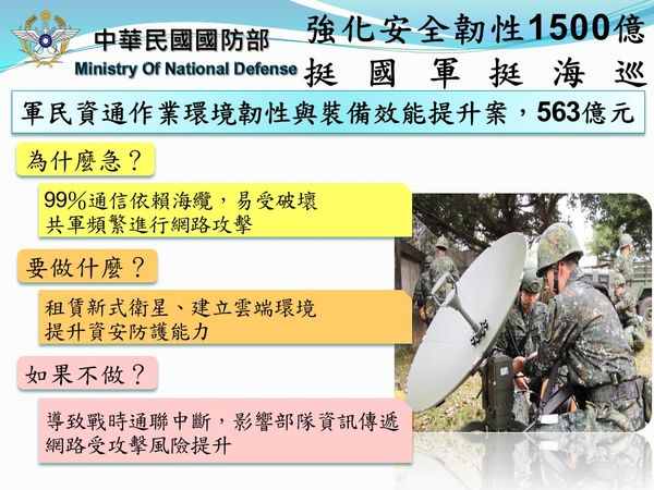 ▲▼國防部說明1500億強化安全靭性專案必要性，並對外說明錢用在哪裡和急迫性。（圖／行政院提供）