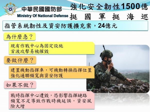 ▲▼國防部說明1500億強化安全靭性專案必要性，並對外說明錢用在哪裡和急迫性。（圖／行政院提供）