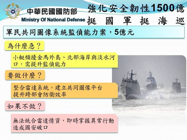▲▼國防部說明1500億強化安全靭性專案必要性，並對外說明錢用在哪裡和急迫性。（圖／行政院提供）