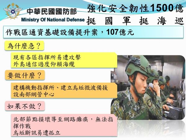 ▲▼國防部說明1500億強化安全靭性專案必要性，並對外說明錢用在哪裡和急迫性。（圖／行政院提供）