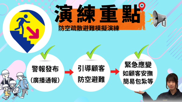 ▲▼7月起，內政部籲國人配合防空演習及避難演練　提升全民應變能力。（圖／內政部提供）