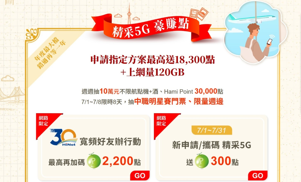 ▲▼中華電信,超級生活節,海莉,機票,酒店,抽獎,回饋。（圖／業者提供）