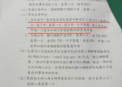 鼓勵吃案？高市分局要求過失傷害案不得超過5件　三民一：不會懲處