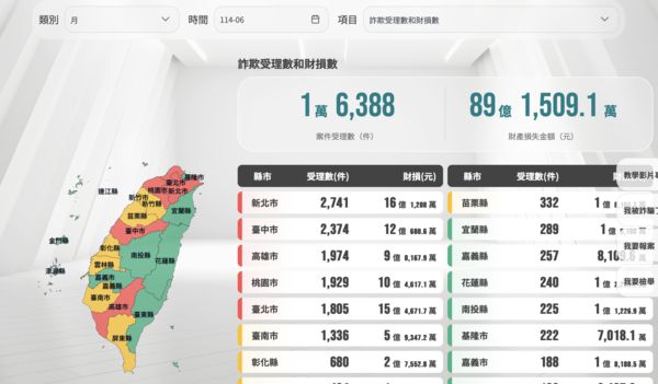 ▲▼             。（圖／記者許權毅攝）