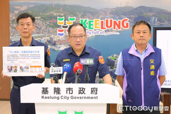 ▲基隆警推雙行人專案。（圖／記者郭世賢翻攝）