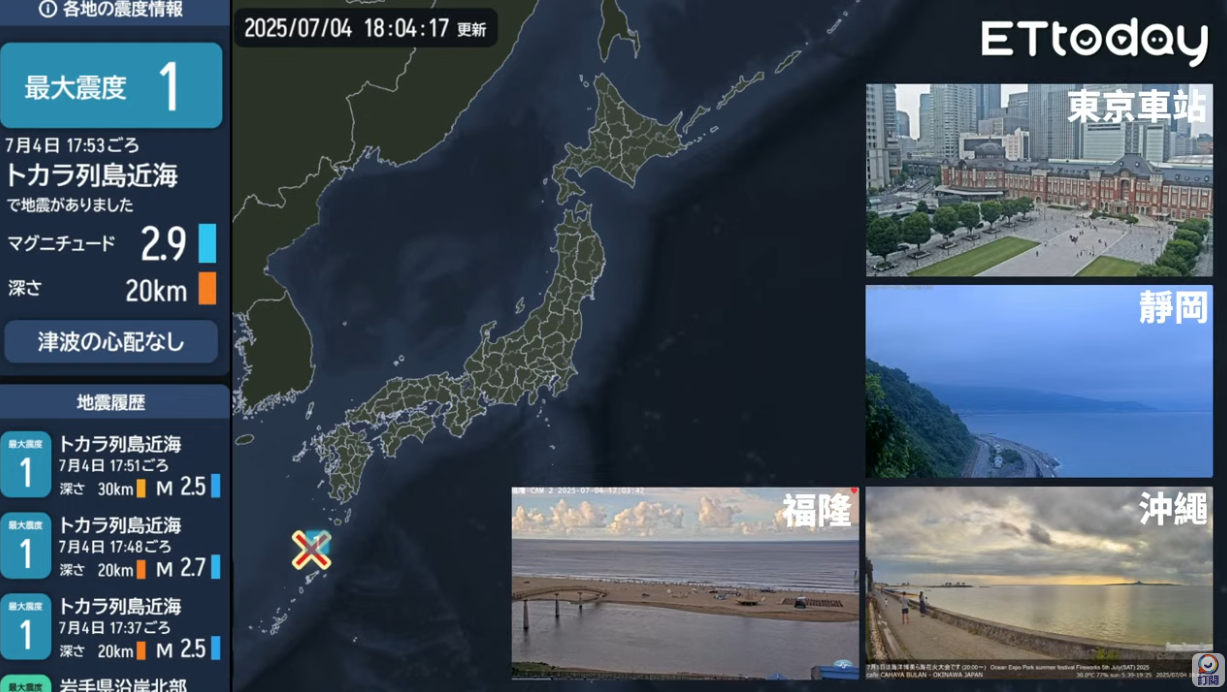 7/5「末日預言」倒數？　日本、台灣第一現場即時監看