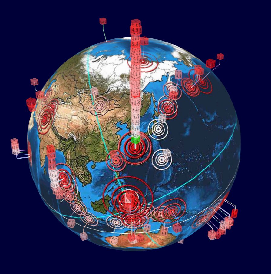 日本7/5末日預言。（圖／翻攝自Earthquake 3D Live Feed）