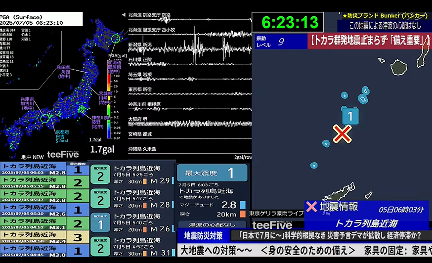 日本7/5末日預言。（圖／翻攝自YouTube／株式会社ティーファイブプロジェクト）