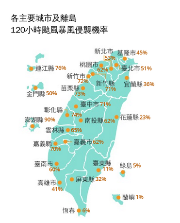 ▲▼颱風暴風侵襲機率。（圖／氣象署提供）
