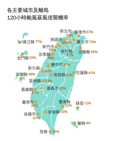 ▲▼颱風暴風侵襲機率。（圖／氣象署提供） 