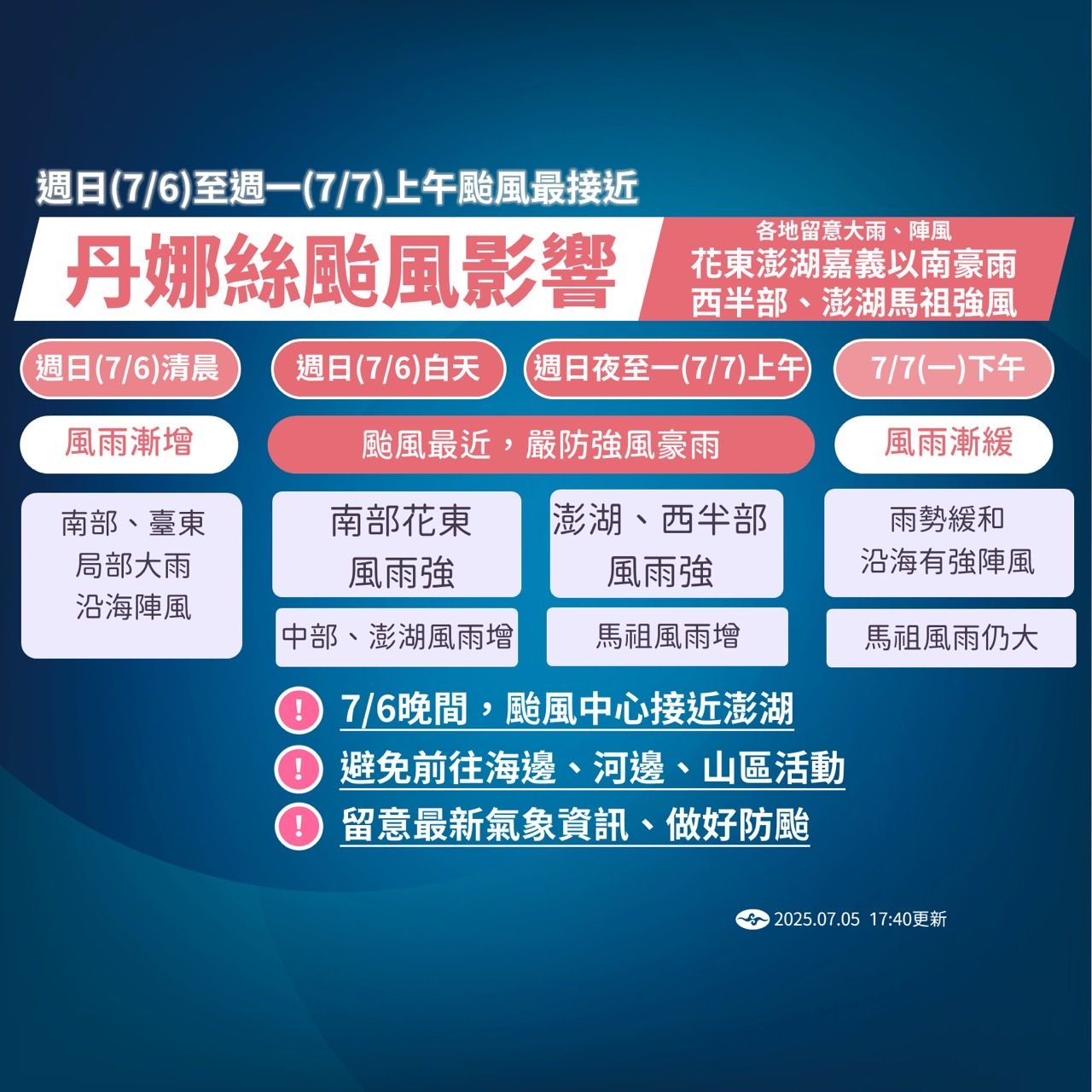 ▲▼丹娜絲颱風最新預測，氣象署1740說明。（圖／氣象署提供）