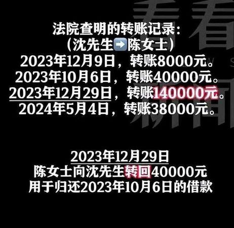 67歲夫偷吃50歲閨蜜！62歲正宮打官司查出更狠真相　丈夫竟轉82萬給小三