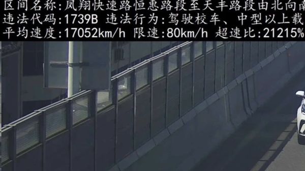 ▲▼  超速罰單時速1.7萬公里           。（圖／翻攝 驅動之家）