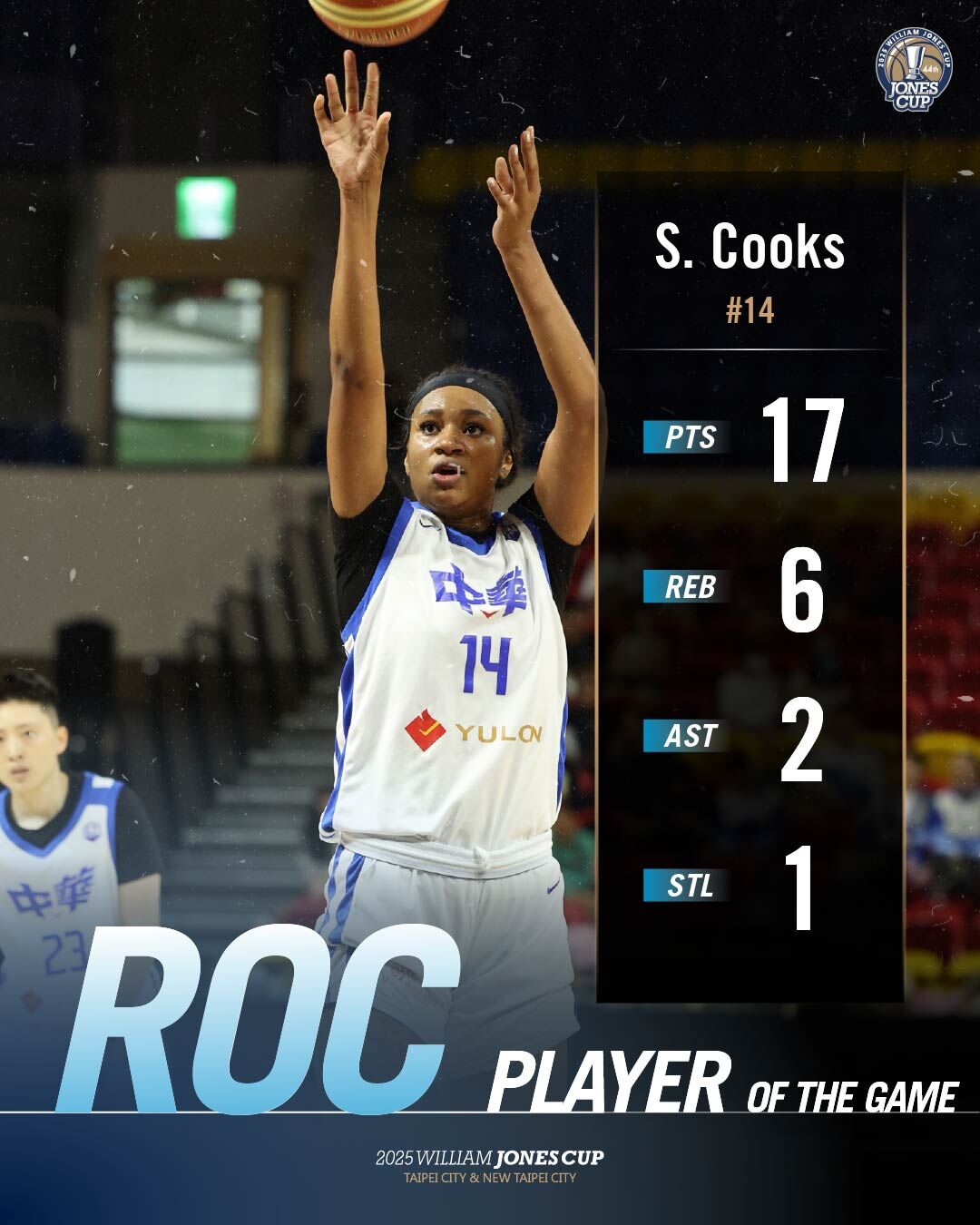 ▲▼中華女籃慘輸給南韓隊30分；歸化人選庫克斯攻下17分、6籃板。（圖／翻攝自Facebook／威廉瓊斯盃 Jones Cup）