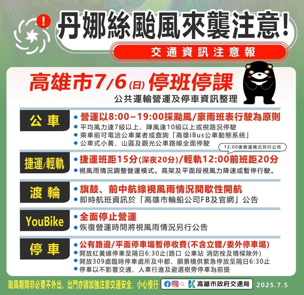▲▼             。（圖／高雄市政府）