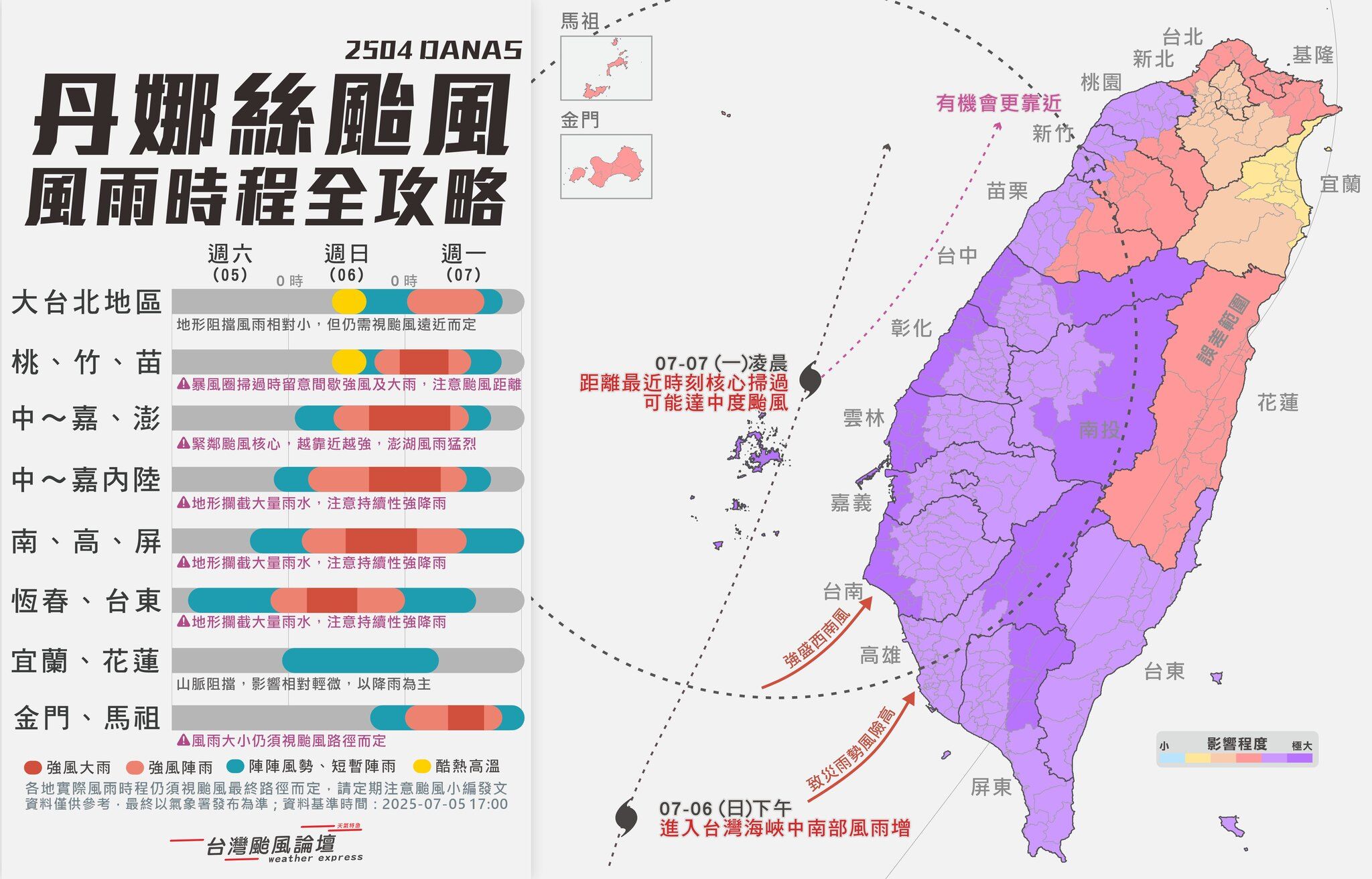 ▲丹娜絲颱風逐漸朝台灣接近，不僅強度稍增強且有暴風圈擴大趨勢。（圖／翻攝自Facebook／台灣颱風論壇｜天氣特急）