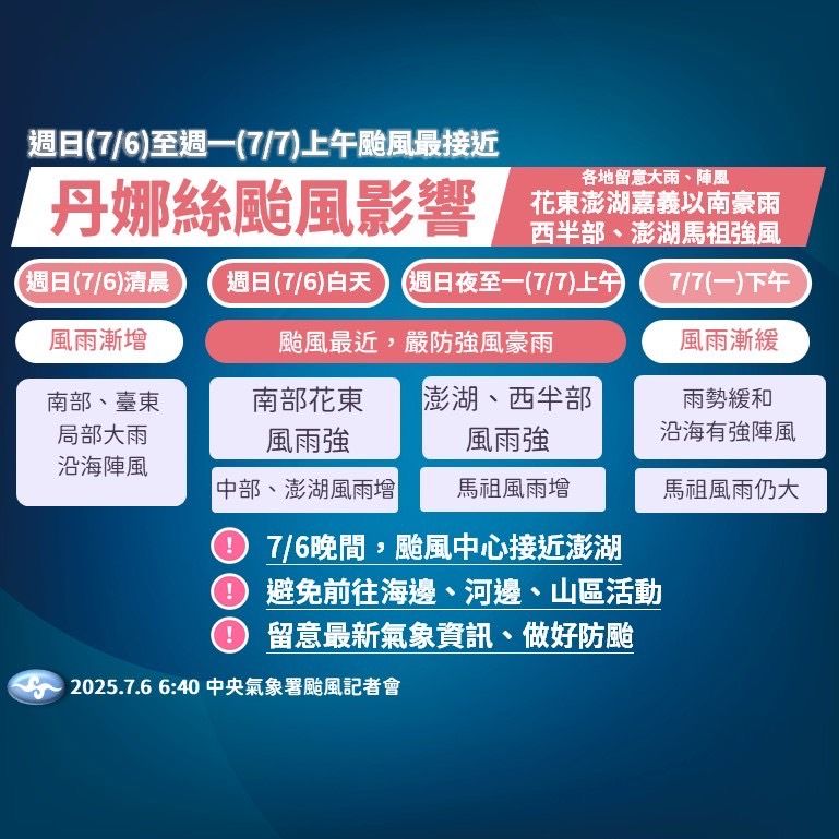（圖／氣象署）