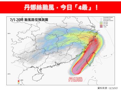 丹娜絲今日「4最」　最強、最近、風雨最大