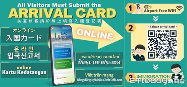 ▲TAIWAN ARRIVAL CARD QR Code連結。（圖／移民署提供）