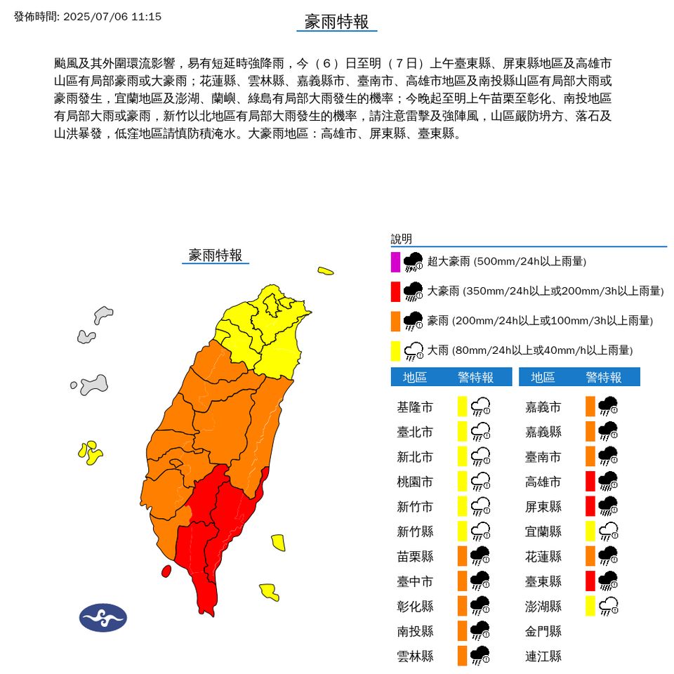 ▲大雨特報